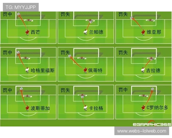 团体赛进入白热化阶段,阵容排兵布阵成为取胜关键因素之一 团体赛进入白热化阶段,阵容排兵布阵成为取胜关键因素之一