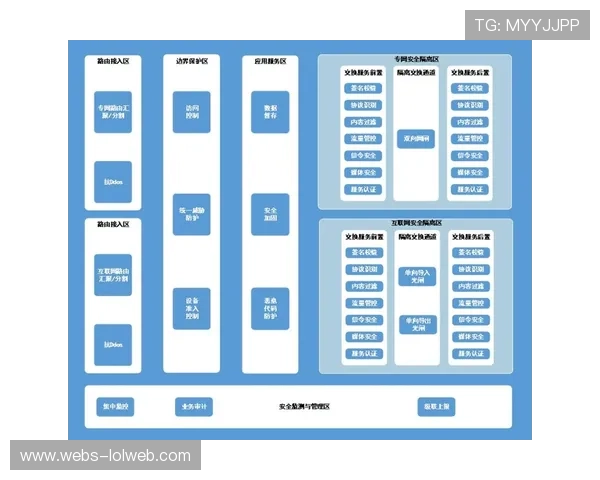 体育传播服务正通过链路嵌入交互组件 增强了观众实时参与反馈感